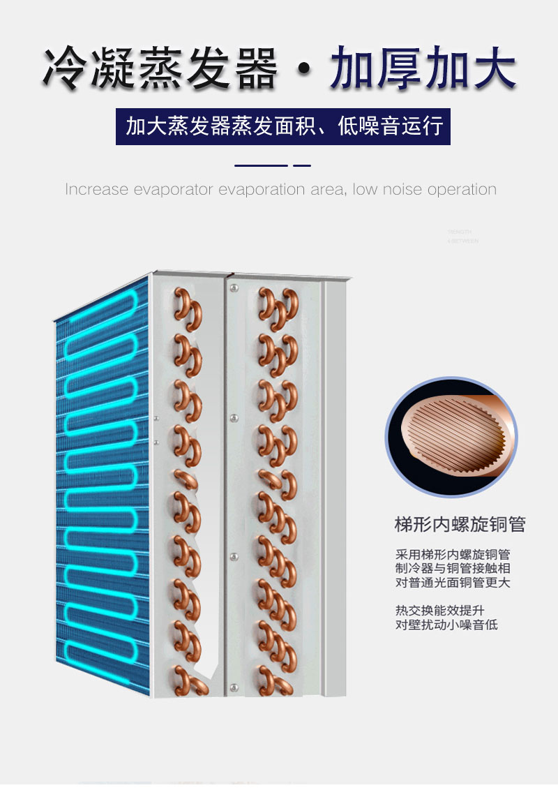 加大换热器，除湿效果好-大财主欢迎您除湿机.jpg